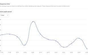 Direct Insight screenshot 2