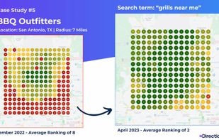 Local Search Results for BBQ Outfitters in Austin, TX