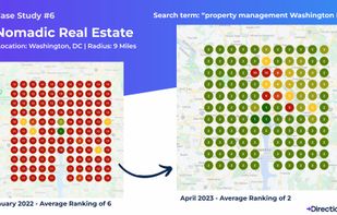 Local SEO Results for Nomadic Real Estate in Washington, DC