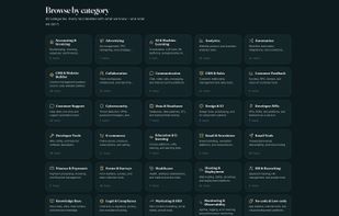 categories
