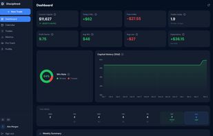 Disciplined screenshot 1