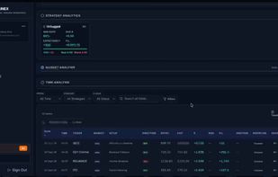 Analyze trading strategies, win rate, expectancy, average R, P&L, market conditions, time patterns, and individual trade performance.