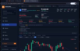 Market Intelligence Terminal combines price action, technical factors, sentiment, risk context, news, and market assessment in one view.