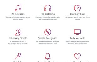 Discographer - Features