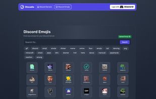 Discord Emojis Page 2025