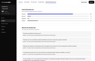 AI Assistant, on hand to give you advice on next steps, or dig into the most important factors affecting your score and an improvement plan.