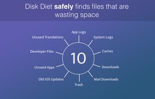 Disk Diet screenshot 2
