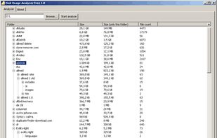 Disk Usage Analyzer screenshot 1