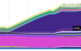 DiskReport screenshot 1