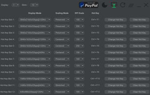 Display Hot Keys screenshot 1