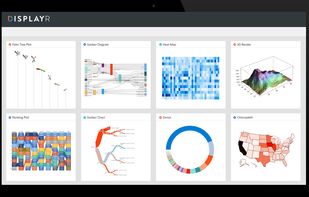 Displayr screenshot 1