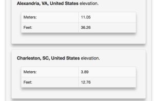 Provides land elevation comparisons.