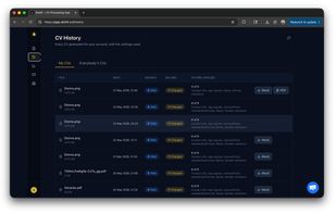 A full audit of all the CVs that have been processed