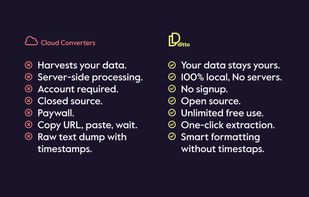 No cloud, no accounts, no data harvesting, just clean transcripts, instantly.