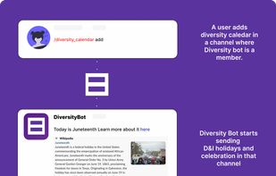 DiversityBot screenshot 1