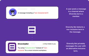 DiversityBot screenshot 1