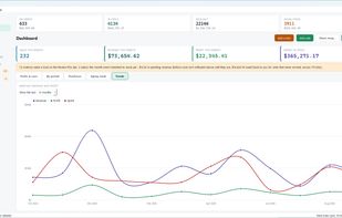 DixonDesk screenshot 1
