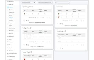 dJAX DMP Manager screenshot 1