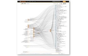 dLineage screenshot 2