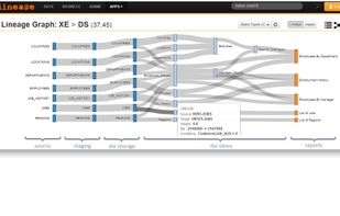 dLineage screenshot 1