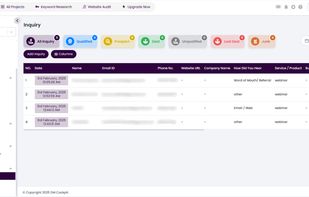 Lead Management by CRM