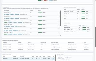 DMARC Lighthouse screenshot 1