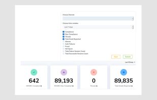 DMARC Report screenshot 1