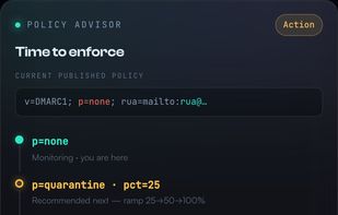 Policy advisor: the steps from p=none to reject (demo data)