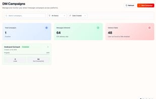 - 25-40% response rates
- Automated personalization
- A/B testing built-in
- Smart timing optimization
