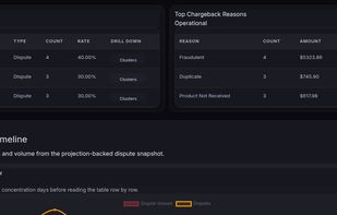 Dnoise screenshot 1