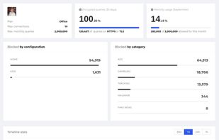 DnsAdBlock screenshot 1