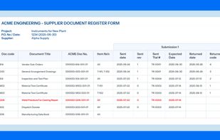Know exactly where your documents are, every time.

Gain peace of mind with full visibility into document status, including history and location.