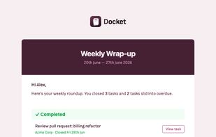 Weekly Wrap-Up
