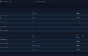 Table View
The table view offers a structured way to inspect Docker resources, grouped by network, with status, image, resource usage, ports, and related metadata.