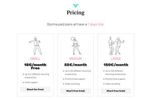 Docma pricing