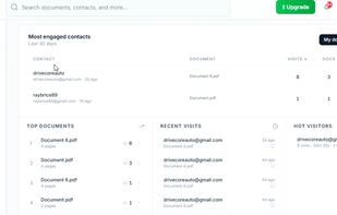 DocMetrics Dashboard