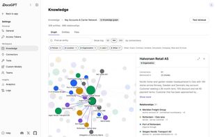 DocsGPT extracts people, organisations and places from your documents and shows how they connect.
