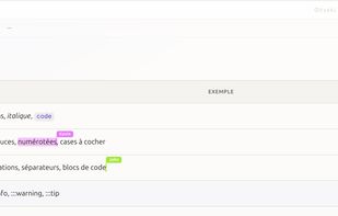 Multiple people edit the same page at once, with live cursors and presence avatars.