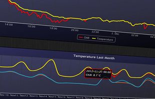 Domoticz screenshot 1