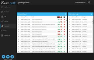 Doneo Castle screenshot 1