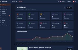 The dashboard: posts, comments, visits and backups at a glance