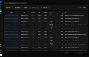 Clickhouse Query Logs
