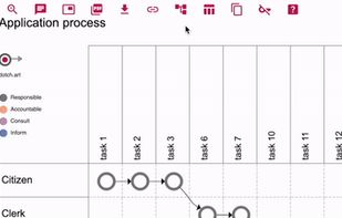 Create BPMN automatically from dot chart and export it to XML
