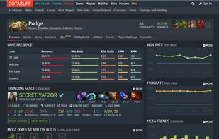 Dotabuff screenshot 1