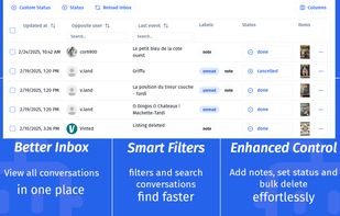 Dotb screenshot 2