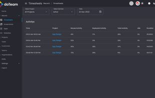 Monitoring & work tracking