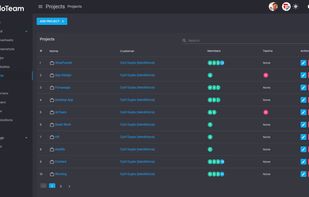 Project & task tracking