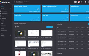 Detailed reporting & analytics