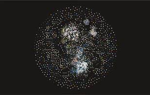 This is the graph view. Somewhat resembles the popular obsidian knowledge graph. Each node is a file, each edge/connection represents 2 files having a similarity threshold greater that 0.7. Very quickly you will notice huge clusters of similar files getting close to each other.