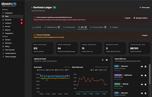Site SEO